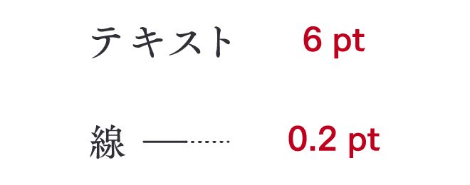 文字の大きさと線の太さ